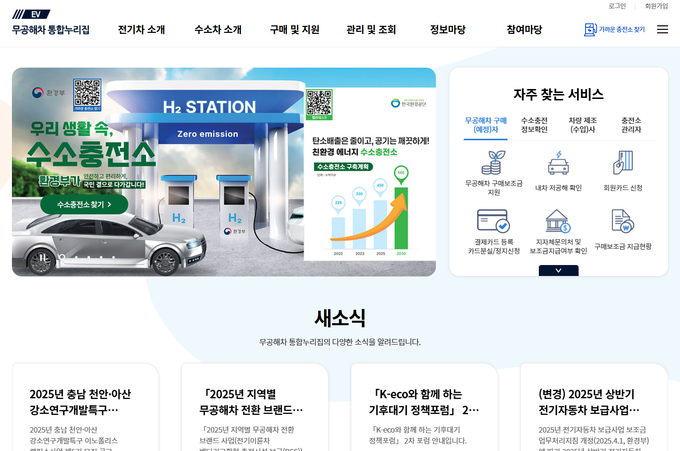 2025 전기차 보조금 신청서류 완벽 가이드 이미지2