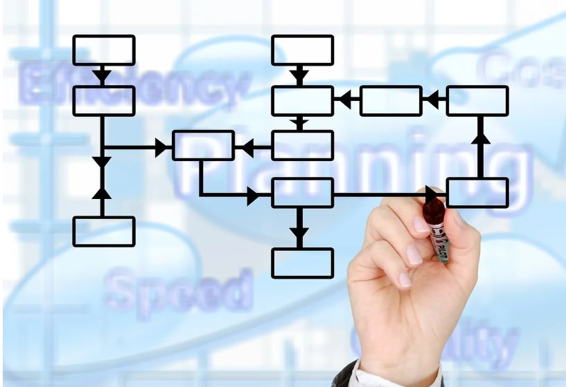 한덕수 고향 출생지 재산신고 대선 공약