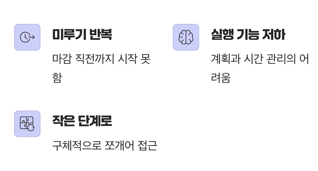 시작이 반이 아니라, 시작이 전부인 일들