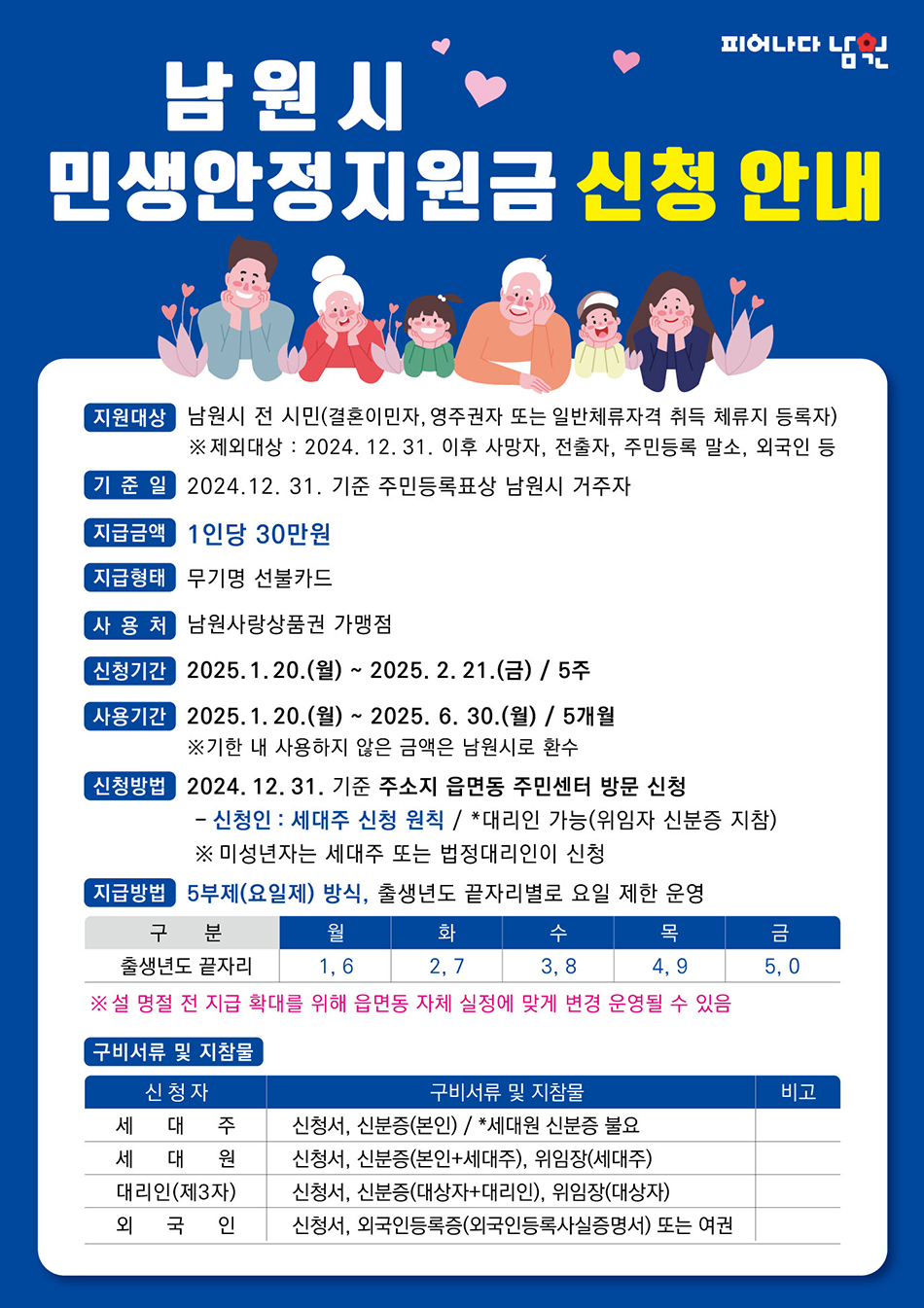 민생안정지원금 전라북도 남원시