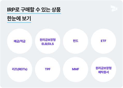 IRP추천