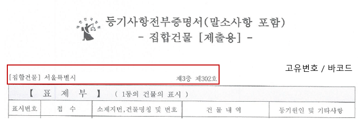 등기부등본 안에서 집합건물 주소 확인하기