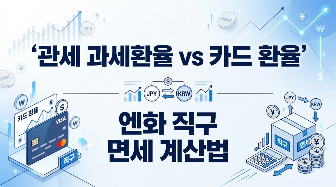 관세 과세환율과 카드 결제 환율 비교표