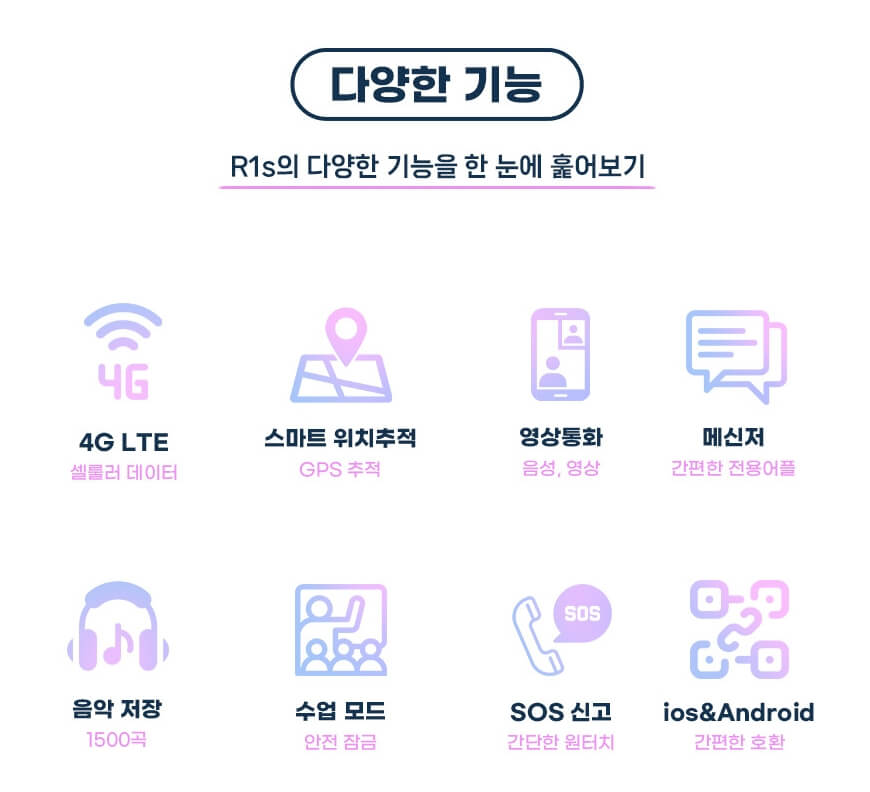 키즈 워치폰 파인드 마이 키즈앱 위치추적 어플