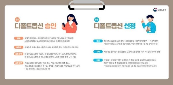 퇴직연금 유형 DB형 DC형 IRP를 비교 설명하는 이미지