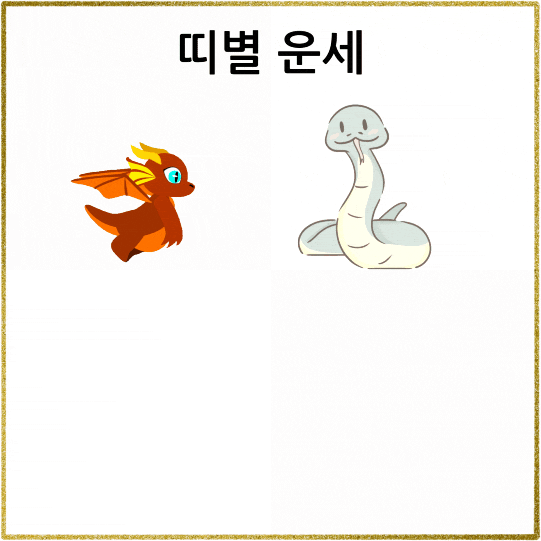2025년 띠별 운세로 알아보는 금전운과 건강운