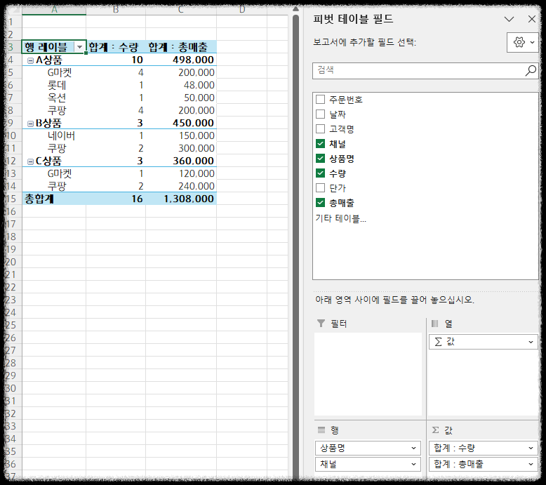 온라인 쇼핑몰 매출 분석 엑셀 피벗 테이블로 주문내역 정리를 한번에~ 데이터 월별 주간별 분기별 연별 상품별 채널별 매출