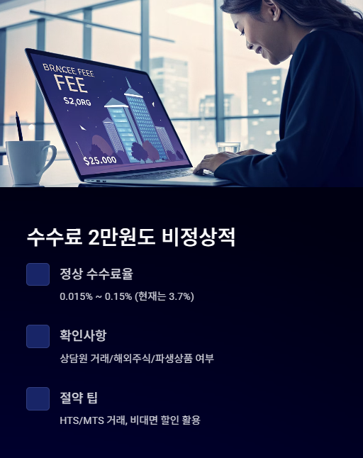 수수료 2만원도 비정상적