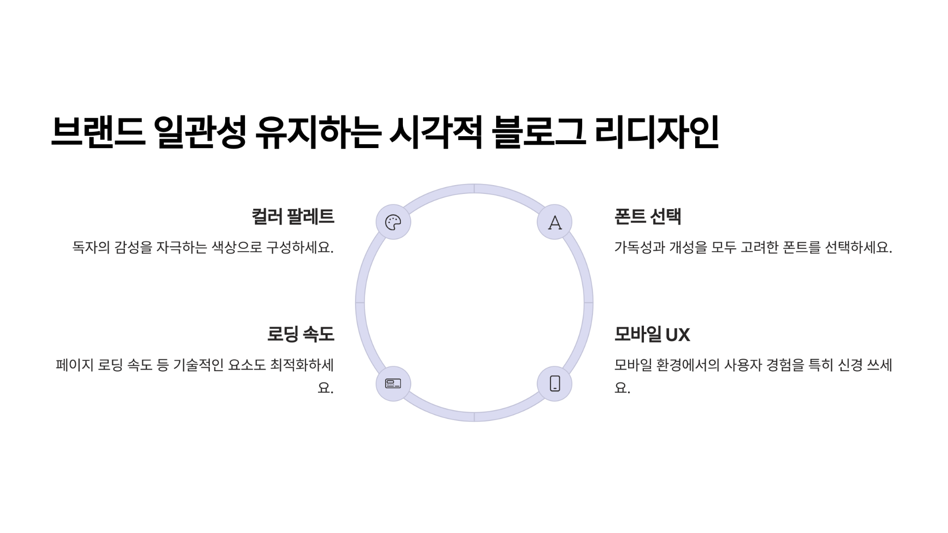 브랜드 일관성 유지하는 시각적 블로그 리디자인
