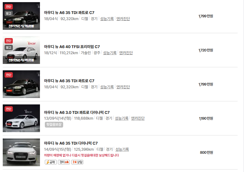 아우디 A6 중고차 가격 시세표 유지비