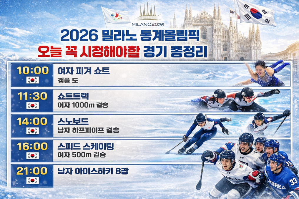2026 밀라노 동계올림픽 오늘의 필수 시청 경기 완벽 정리