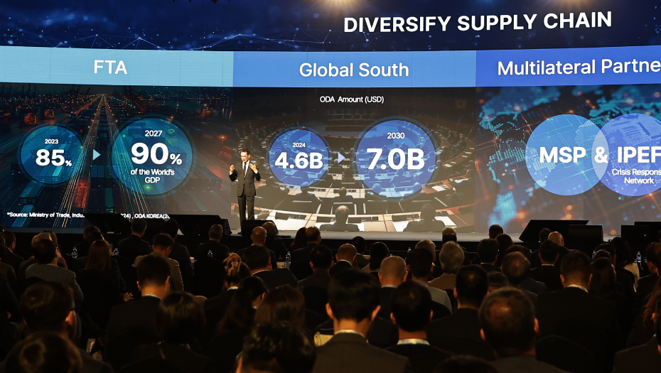 인베스트 코리아 서밋 2025 총정리! 글로벌 투자 유치 행사