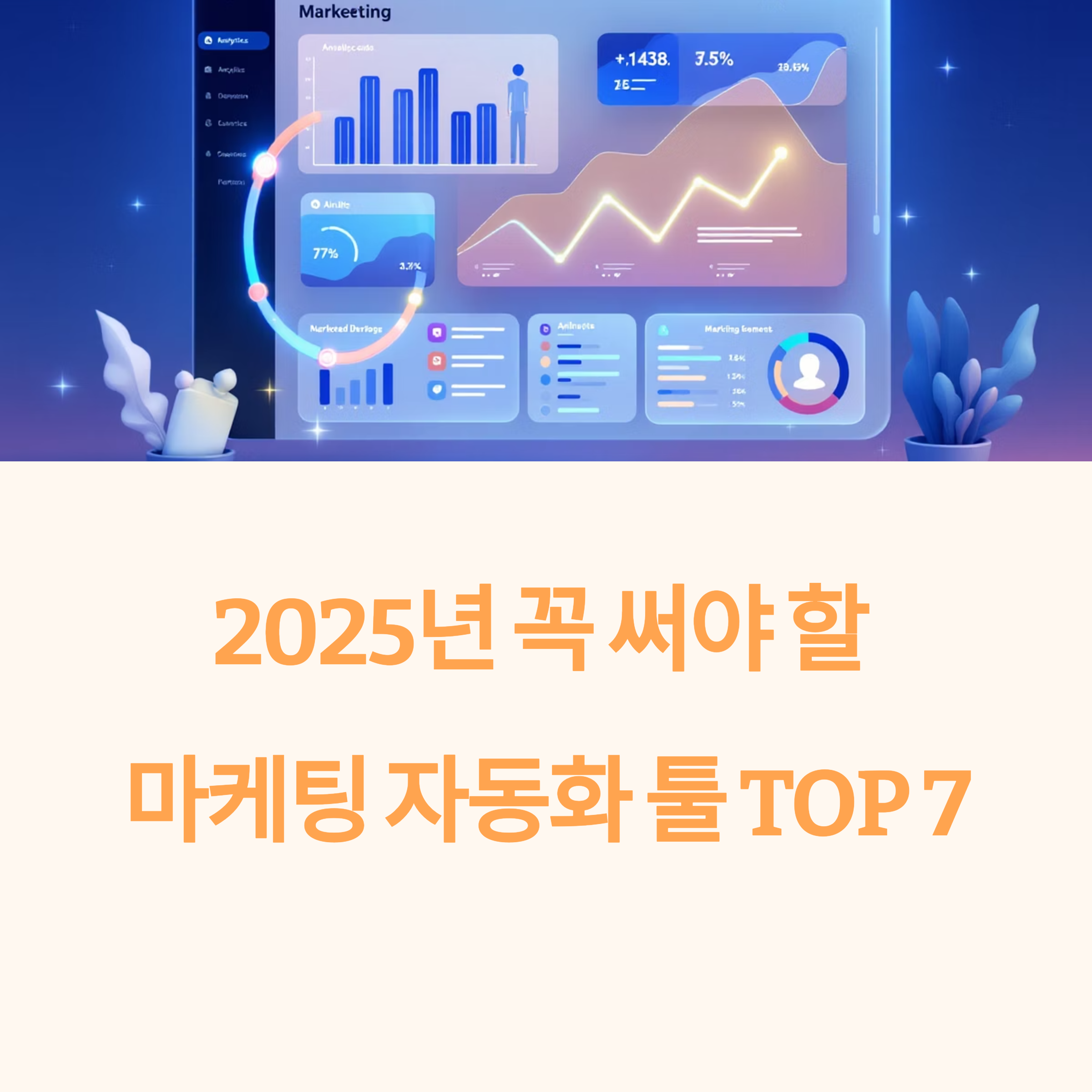 2025년 꼭 써야 할 마케팅 자동화 툴 TOP 7