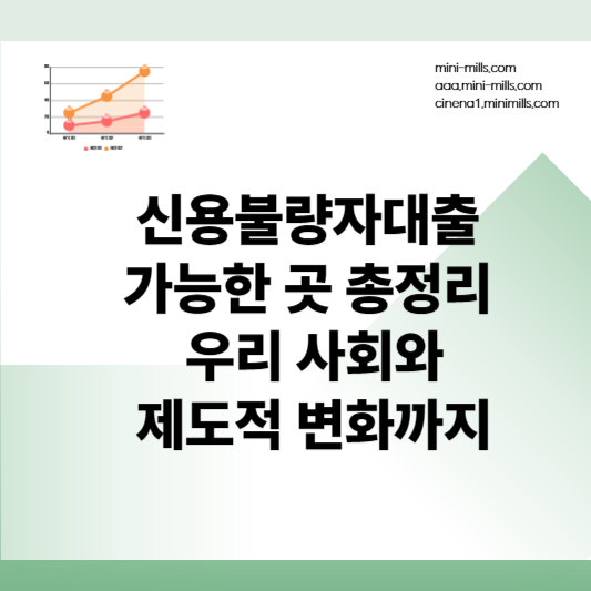신용불량자대출