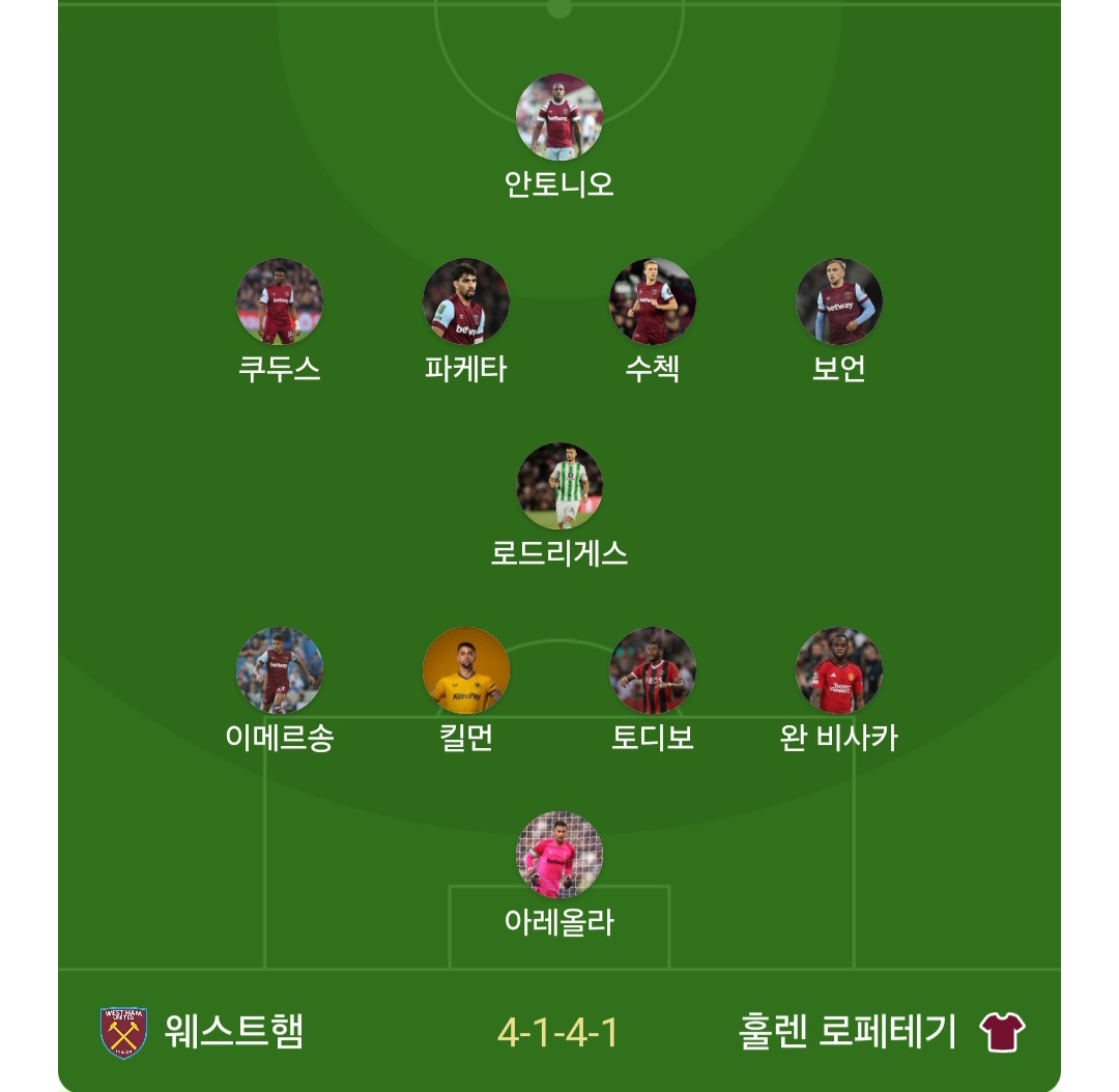 손흥민 골영상 토트넘vs웨스트햄 하이라이트 경기내용