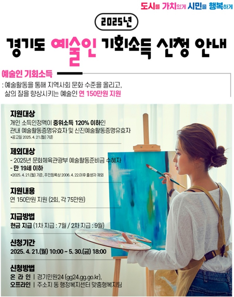 1년 150만원 2025년 경기도 예술인 기회소득 신청하세요 관련사진4