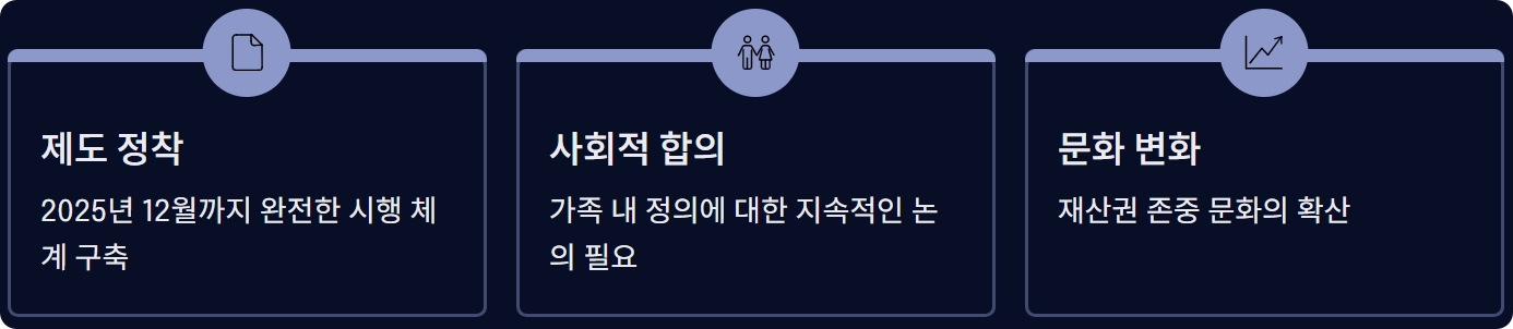 친족상도례 뜻 폐지