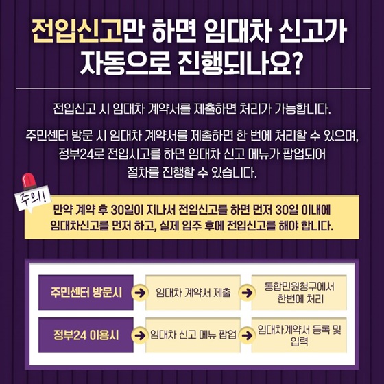 임대차 질문사항4