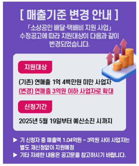 소상공인 배달택배비지원kr 바로가기.