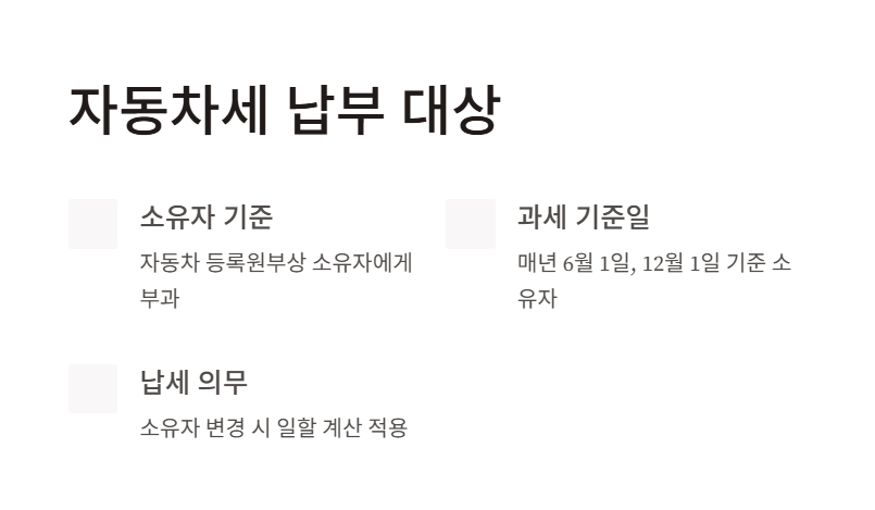자동차세는 누구에게 부과