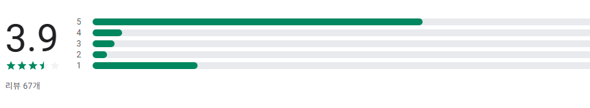 남이듣는내목소리, 말하기연습, 면접연습, 노래연습, 음성녹음