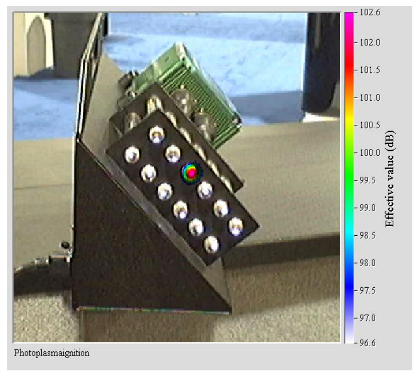 음향카메라, Transient Noise, 빔포밍 분석 화면, 팜테크