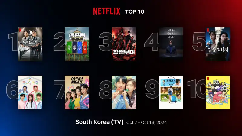 넷플릭스 드라마 영화 순위
