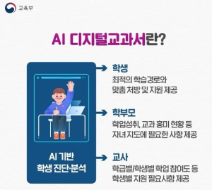 AI디지털 교과서