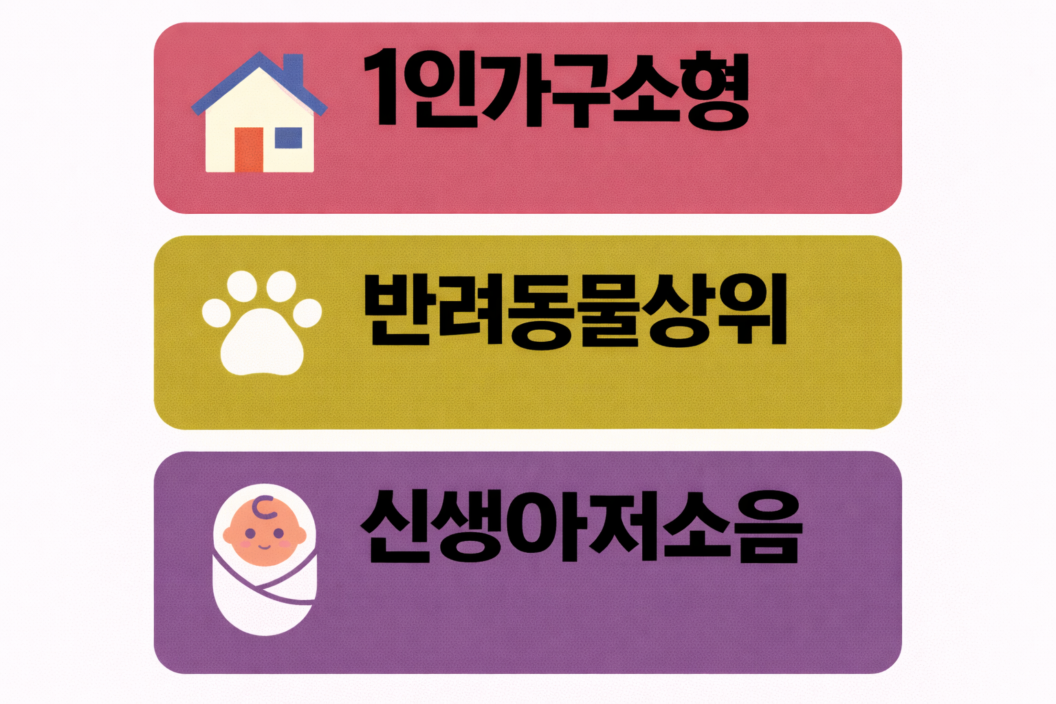 LG 공기청정기 1인가구 반려동물 신생아 가정별 소형 상위 평형 선택 기준을 안내한 비교 이미지