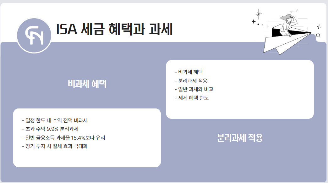 ISA 세금 혜택과 과세