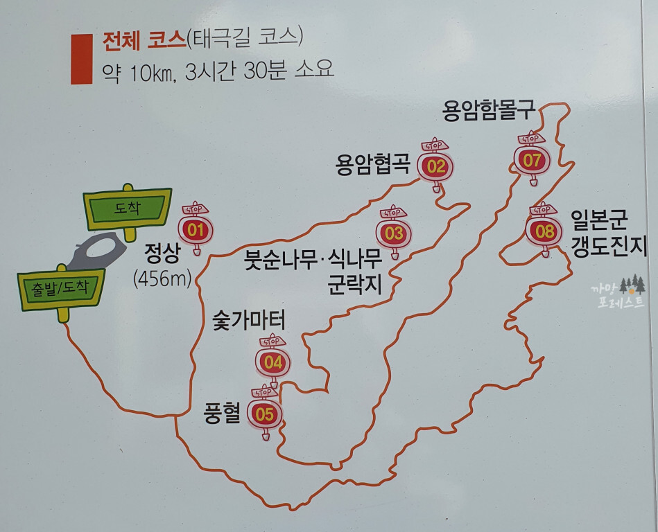 거문오름 3코스