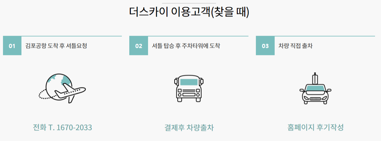 더스카이파킹-김포공항점-차-찾을때-절차-안내도