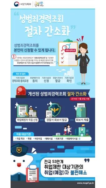 성범죄 경력 조회 신청서 동의서 양식 정리_8