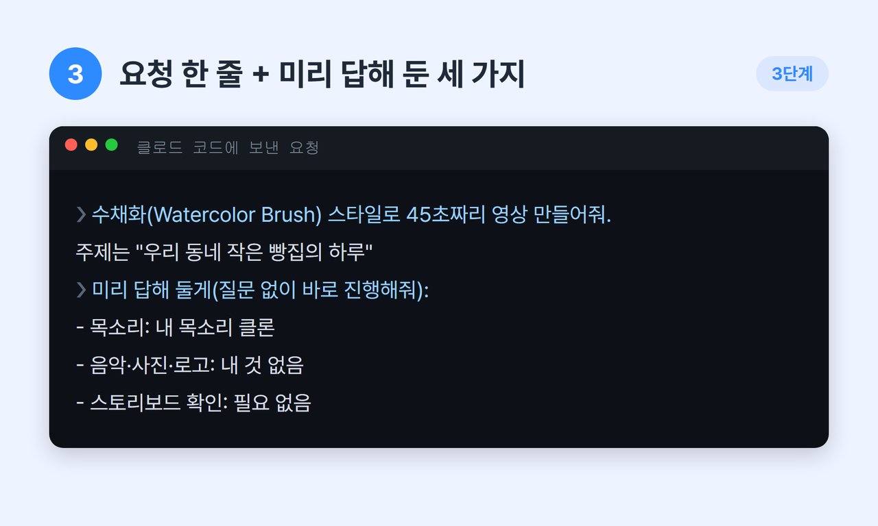 요청 원문과 미리 답해 둔 세 가지
