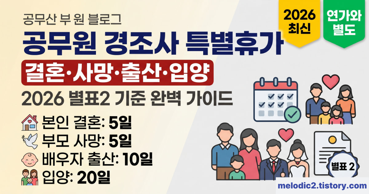 공무원 경조사 특별휴가 별표2 결혼 사망 출산 형제자매 부모 휴가일수