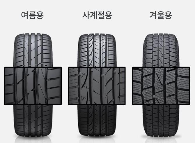 계절별 타이어 고르는 방법