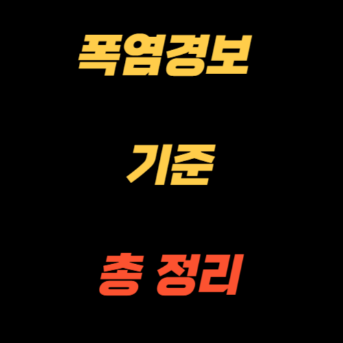 폭염경보 기준