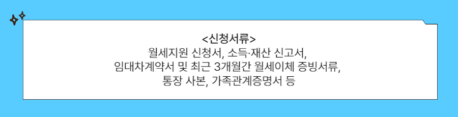 청년월세 특별지원 신청서류