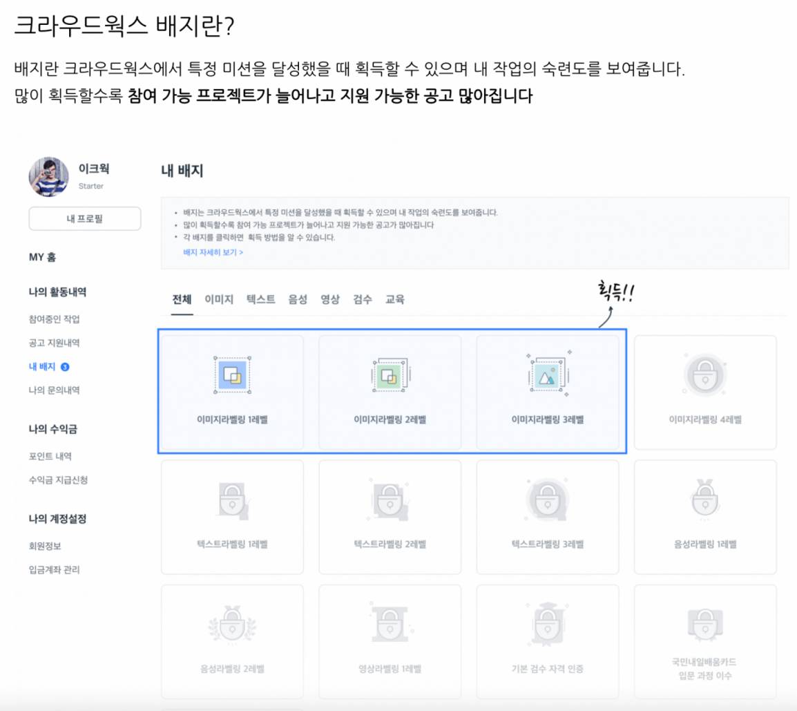 크라우드웍스 배지란?
