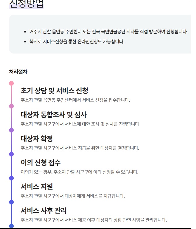 기초연금