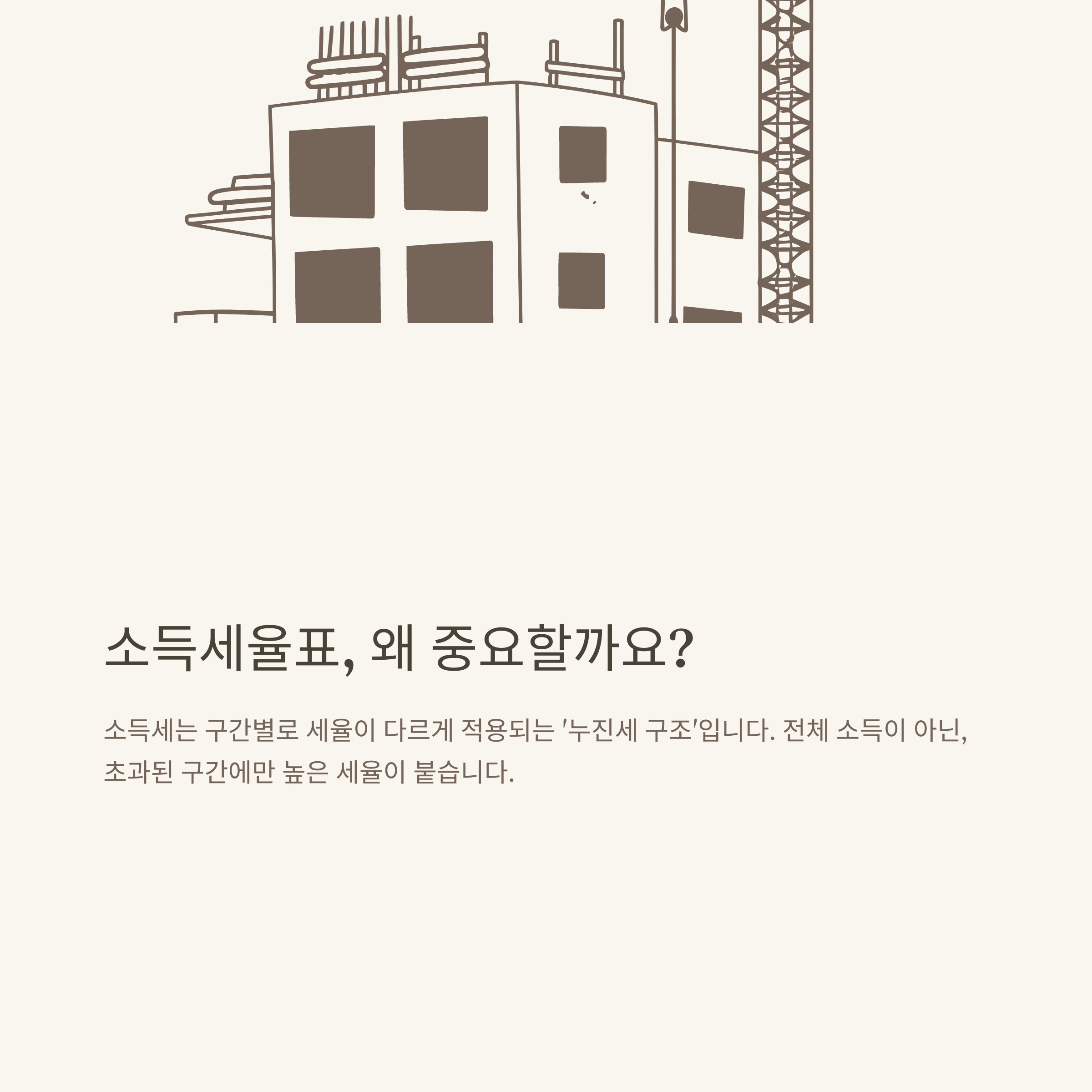 2025 소득세율표 완벽 정리: 종합&middot;양도&middot;근로소득별 세율표 계산과 누진공제까지 한눈에