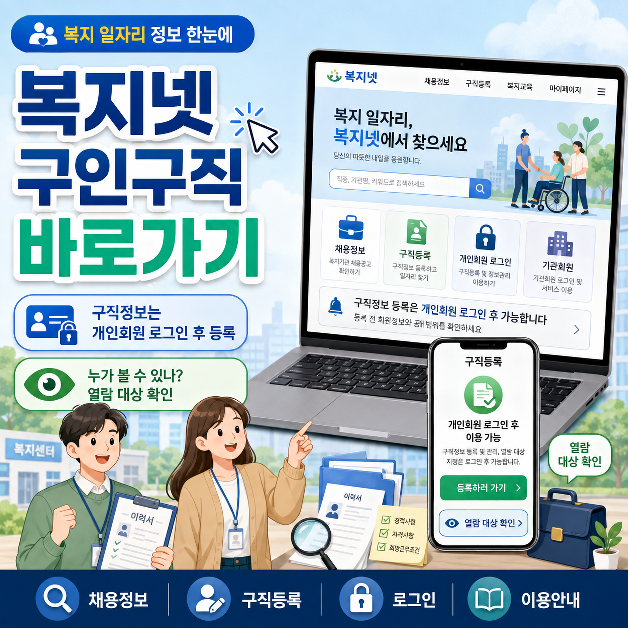 복지넷 구인구직 바로가기｜구직정보는 개인회원 로그인 후 등록, 누가 볼 수 있나?
