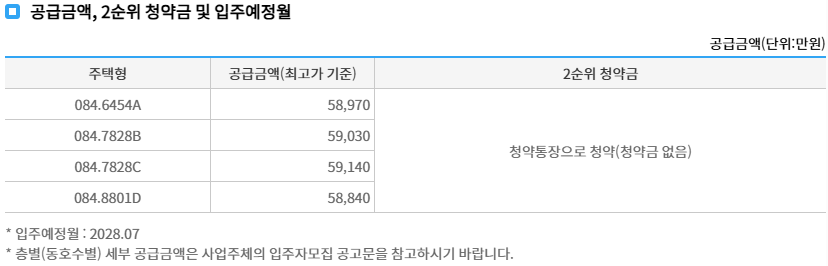 동탄 포레파크 자연앤 푸르지오 - 공공분양 분양가