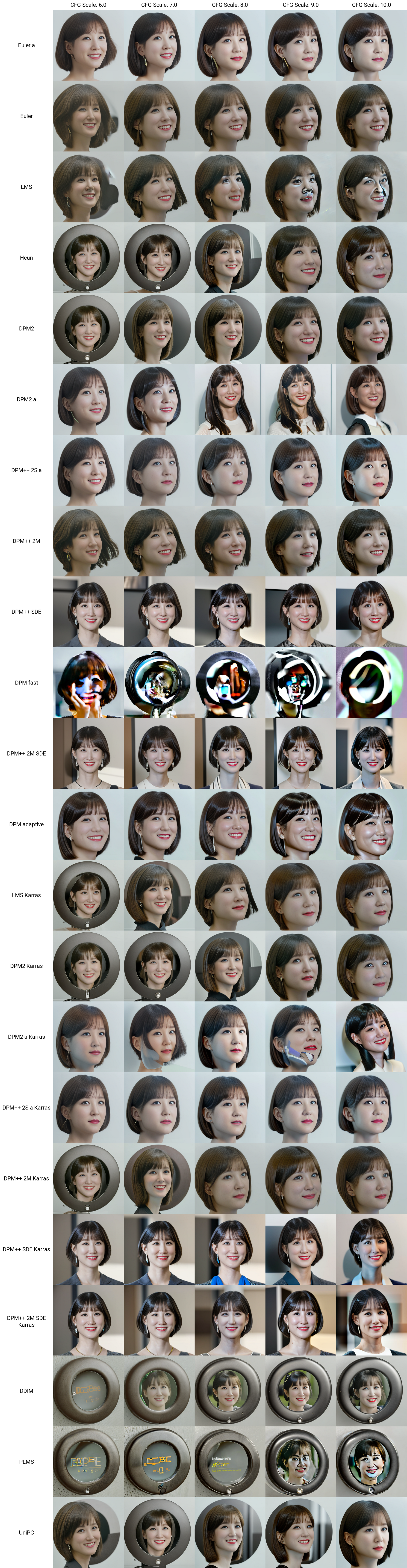 드림부스(DreamBooth) 생성 결과 비교