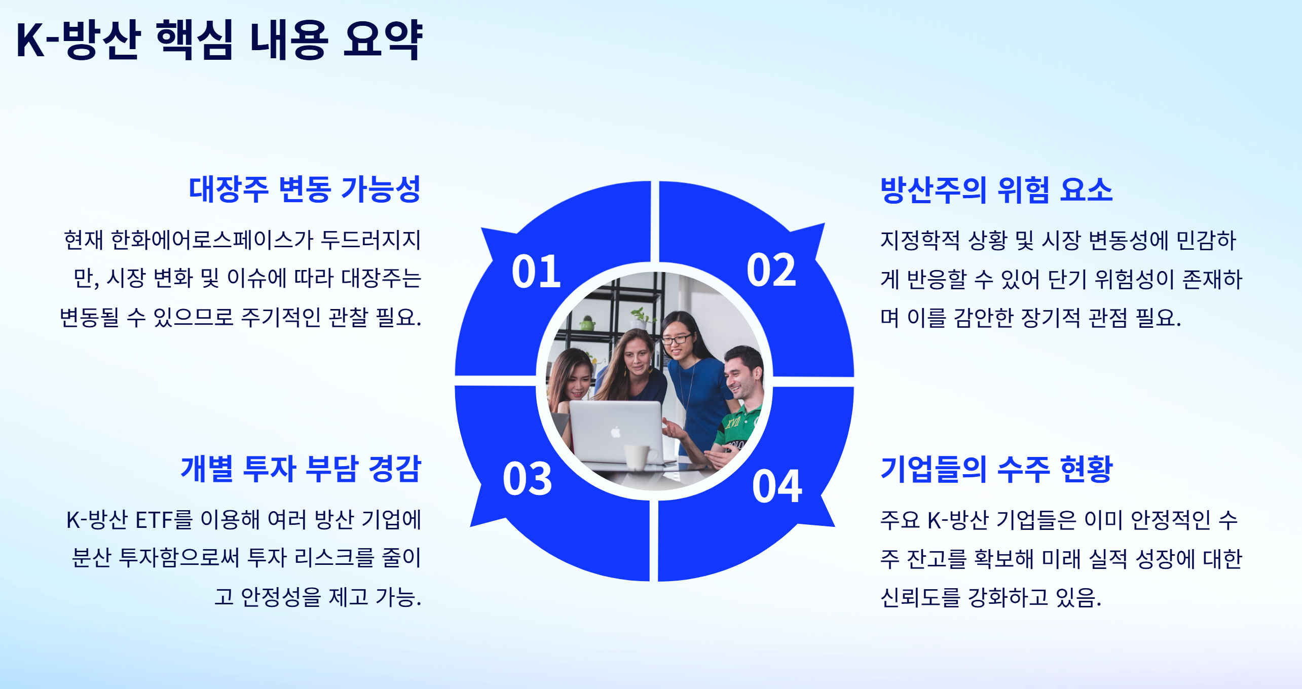 K-방산 관련주, 지금 투자해도 될까?