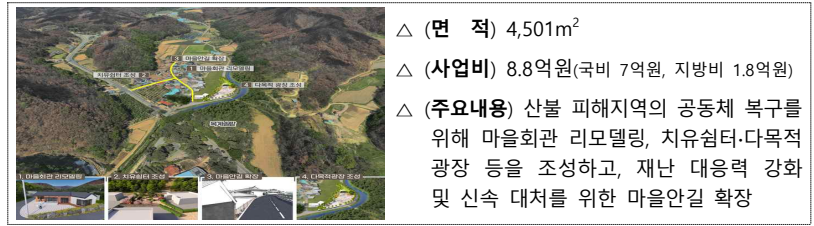 목계마을 문화복지 거점 조성