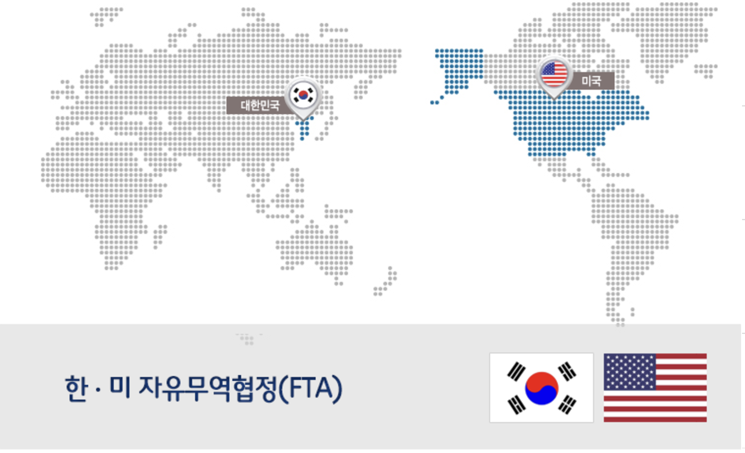 한미fta
