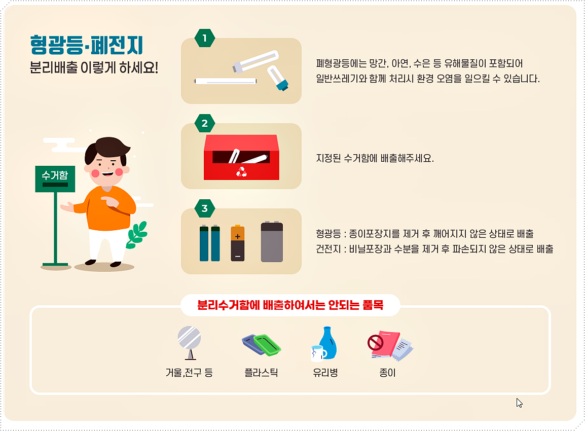 형광등 및 폐전지 배출 방법