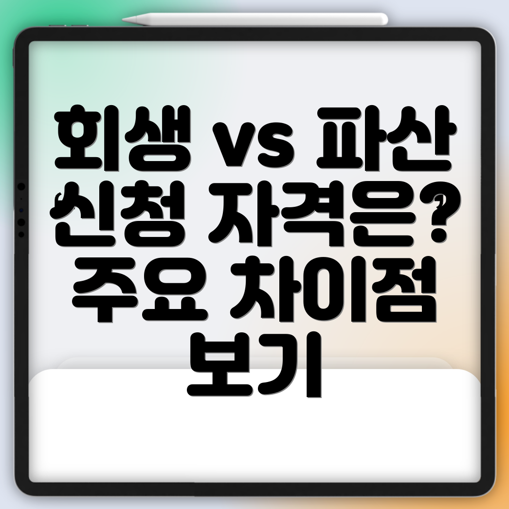 개인회생과 개인파산