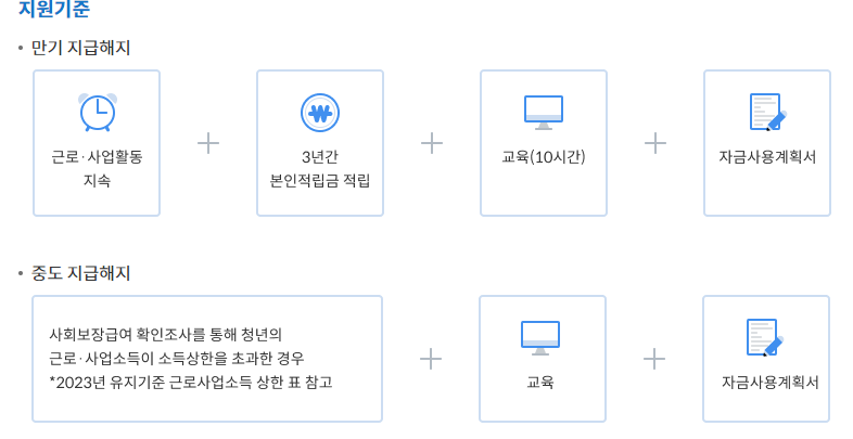 청년내일저축계좌 신청방법